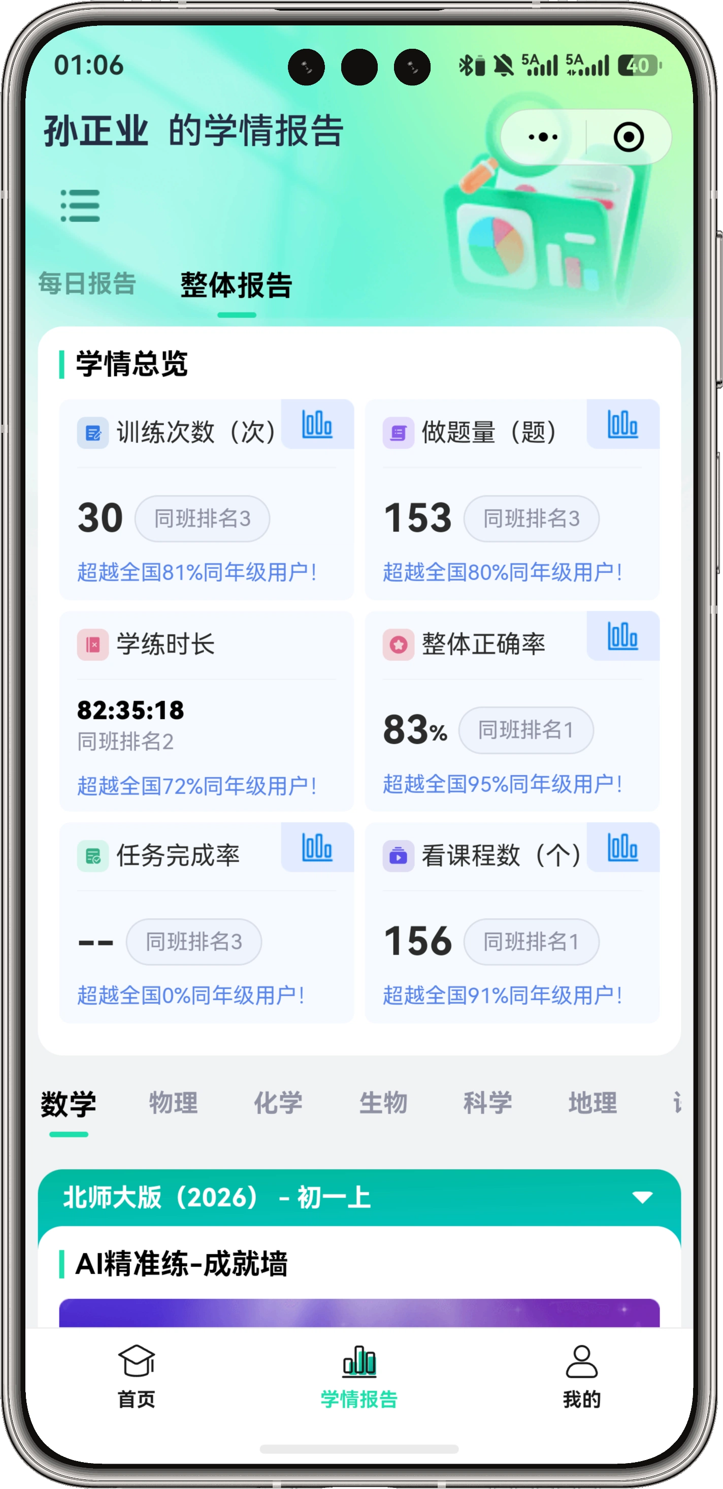 家长小程序学情报告总览