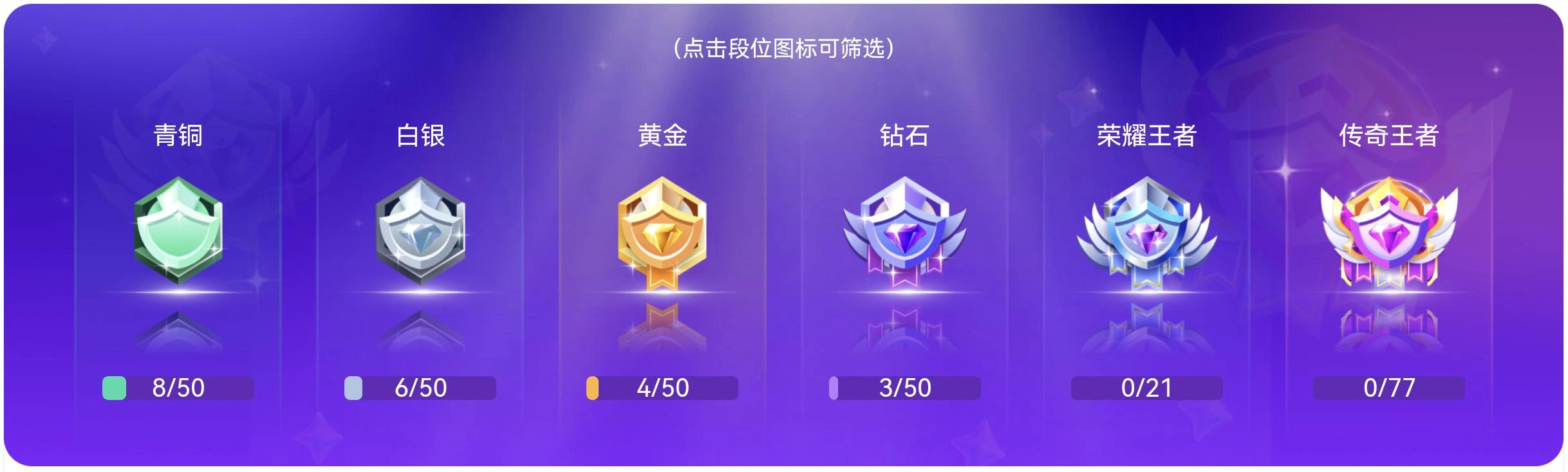学习超人六级段位成就墙